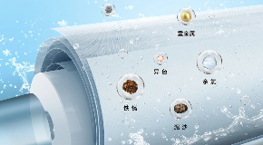 进口RO反渗透膜应用