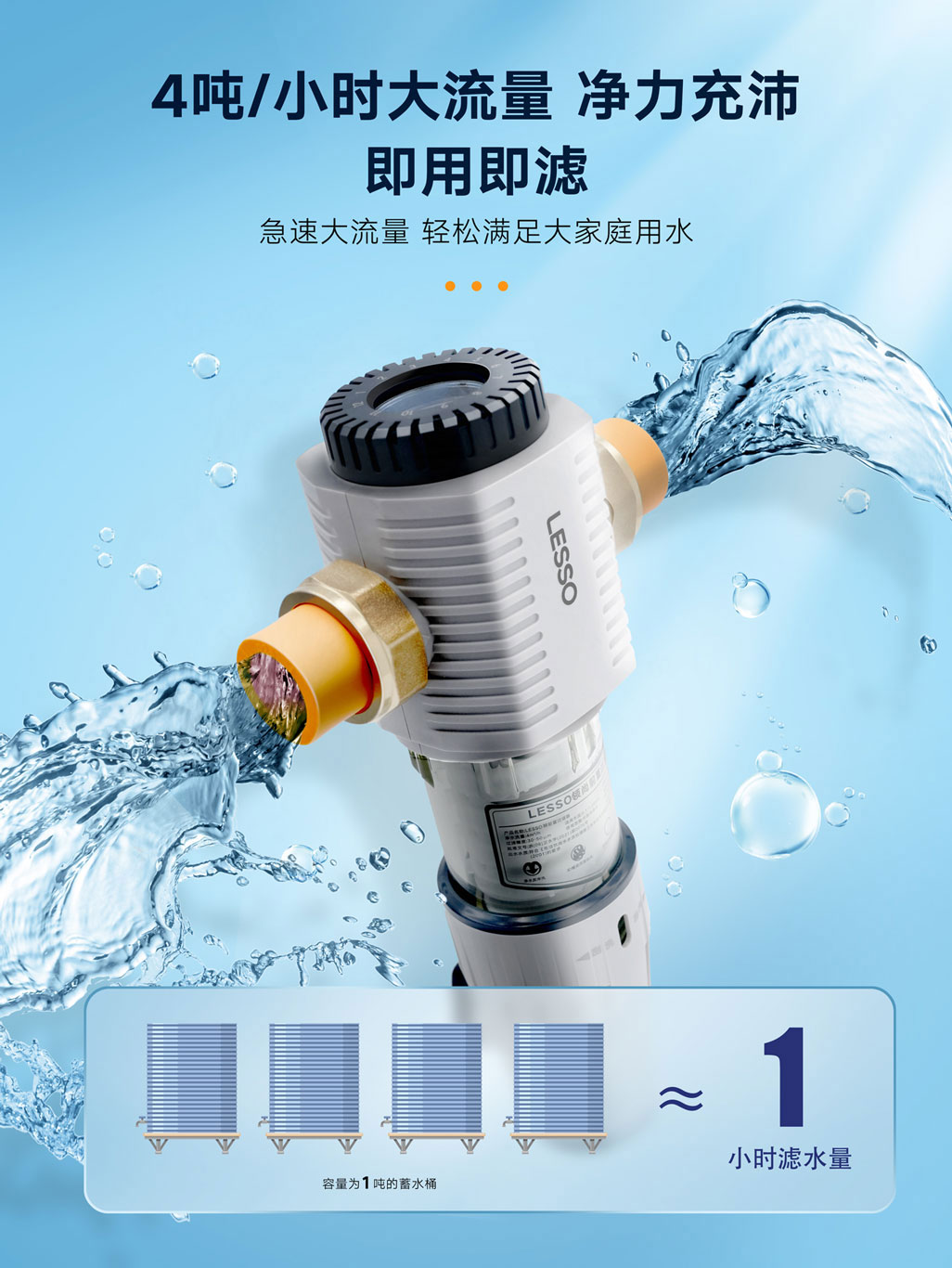 守护全屋用水第一道防线!LESSO领尚前置过滤器重塑家庭净水新标准